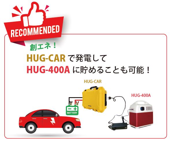 PR-HUG-CAR1.0 - 防災・非常用製品 - プライム・スター株式会社