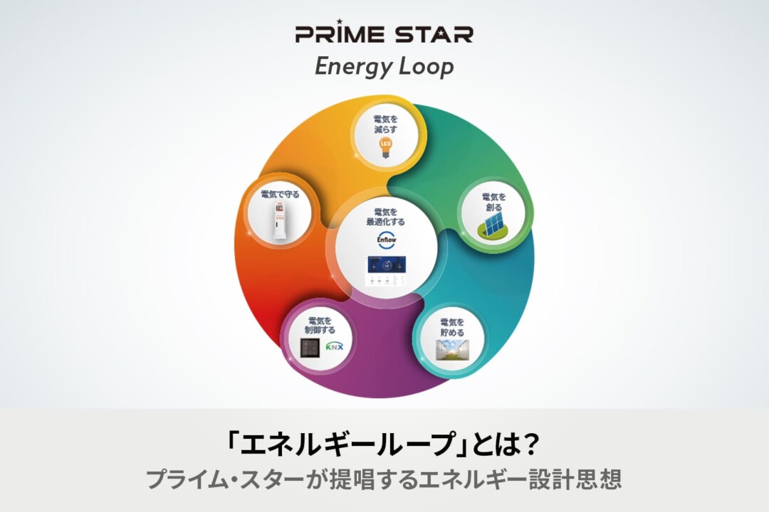 「エネルギーループ」とは？｜プライム・スターが提唱するエネルギー設計思想